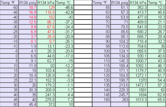 benchtest-com-heat-pipe-1