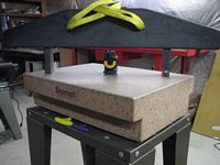 planekator center