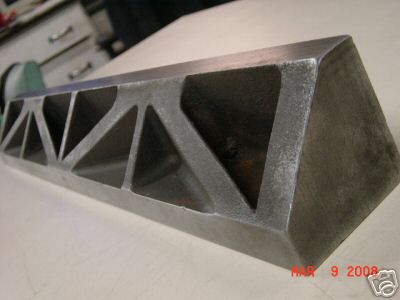 Cast Iron Template